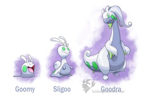 goodra evolution|is goodra a legendary.